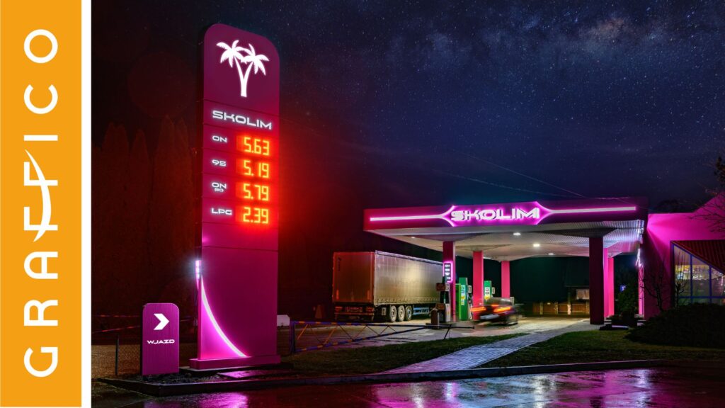 Stacja paliw Skolima