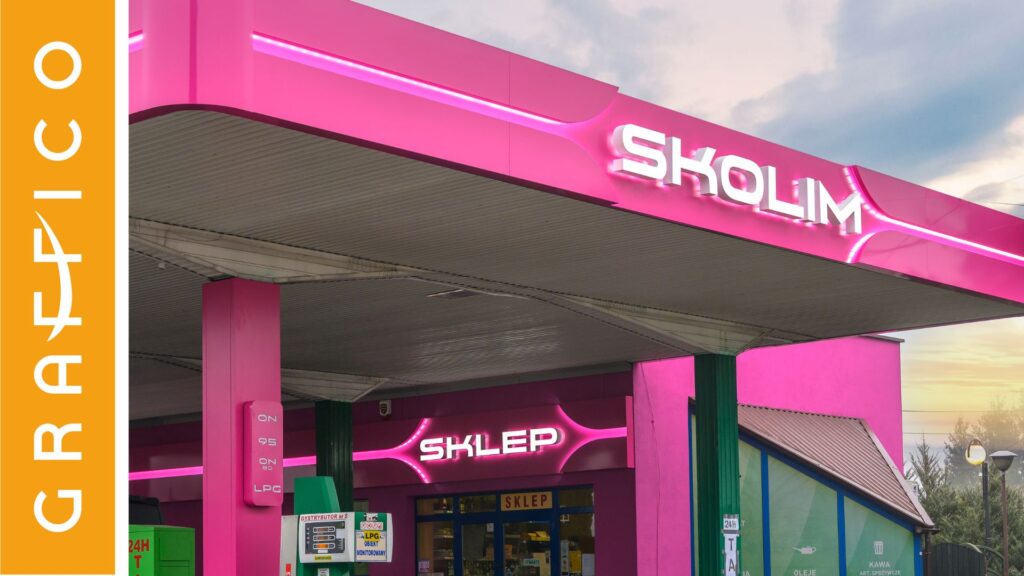 Stacja paliw Skolima